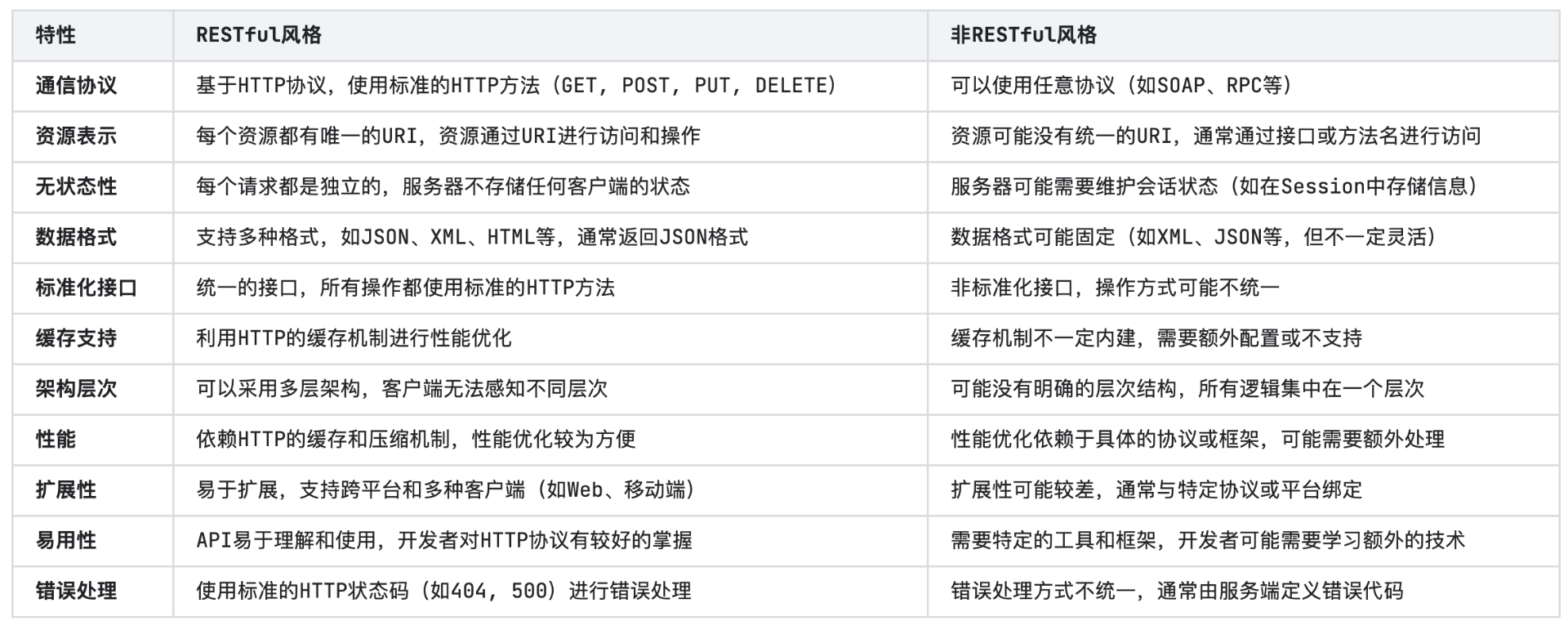 7016b35264f3f9fd61b5eadc3b18a88e.png